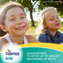 Coppertone Kids Continuous Spray SPF 50, 5.5 oz., , large image number 4