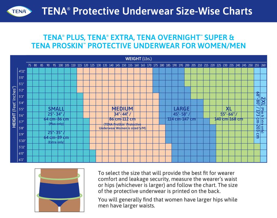 TENA ProSkin Plus Protective Underwear, , large image number 3