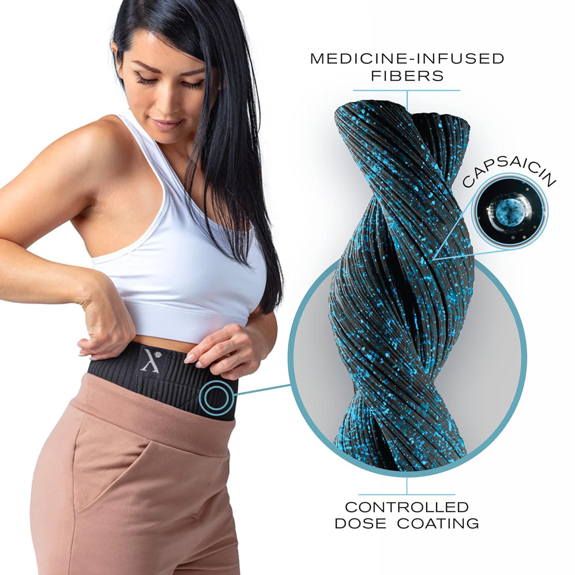 FSA Eligible Nufabrx Back Compression Wrap with Pain-Relieving
