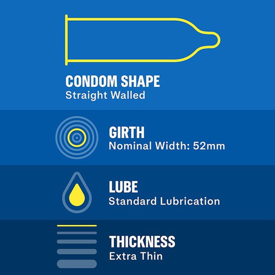 Durex Invisible Condom Bundle Pack, 32 ct., , large image number 4