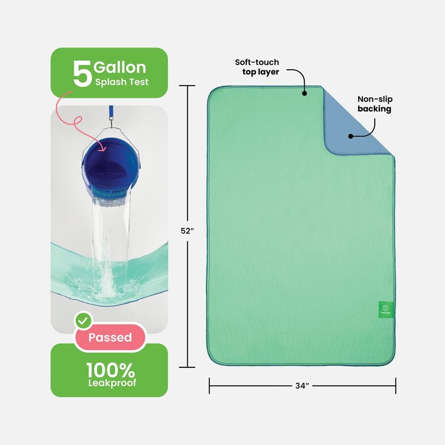 Improvia Washable Underpads, Large 34" x 52" - Heavy Absorbency Reusable Bedwetting Incontinence Pads - 500+ Washes (Pack of 2), , large image number 3