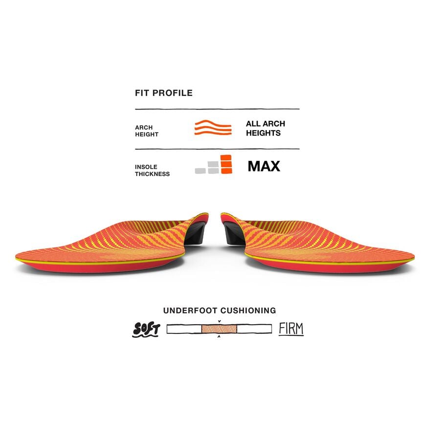 Superfeet Run Pain Relief Insoles, Size E, , large image number 1