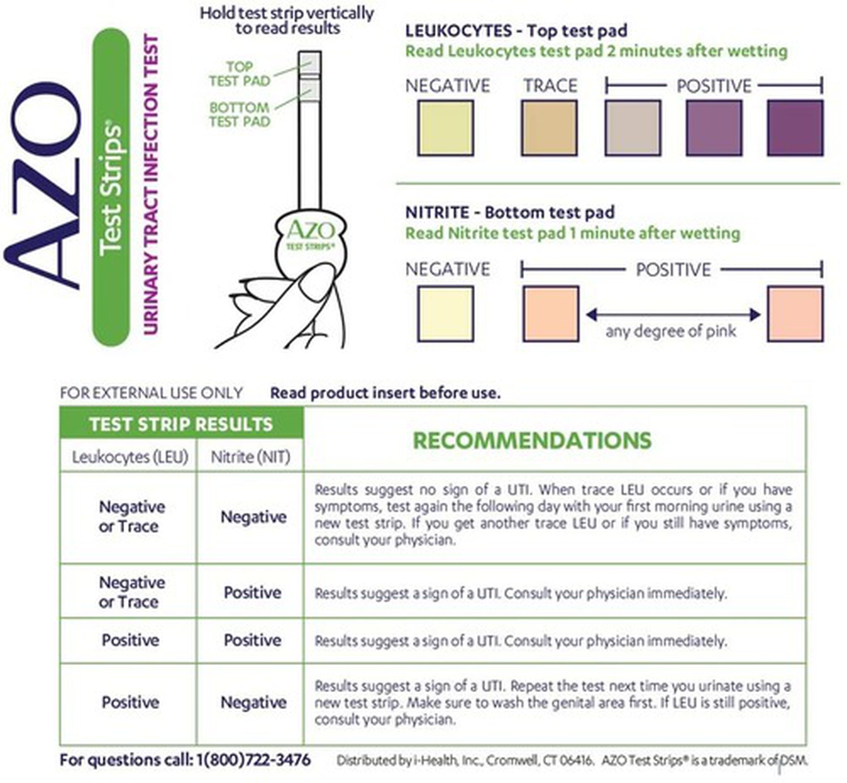 Cvs Urinary Tract Infection Test - 97u6y9f