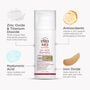 EltaMD UV AOX Elements Broad-Spectrum Tinted Mineral Face Sunscreen, SPF 50, 1.7 oz., , large image number 2