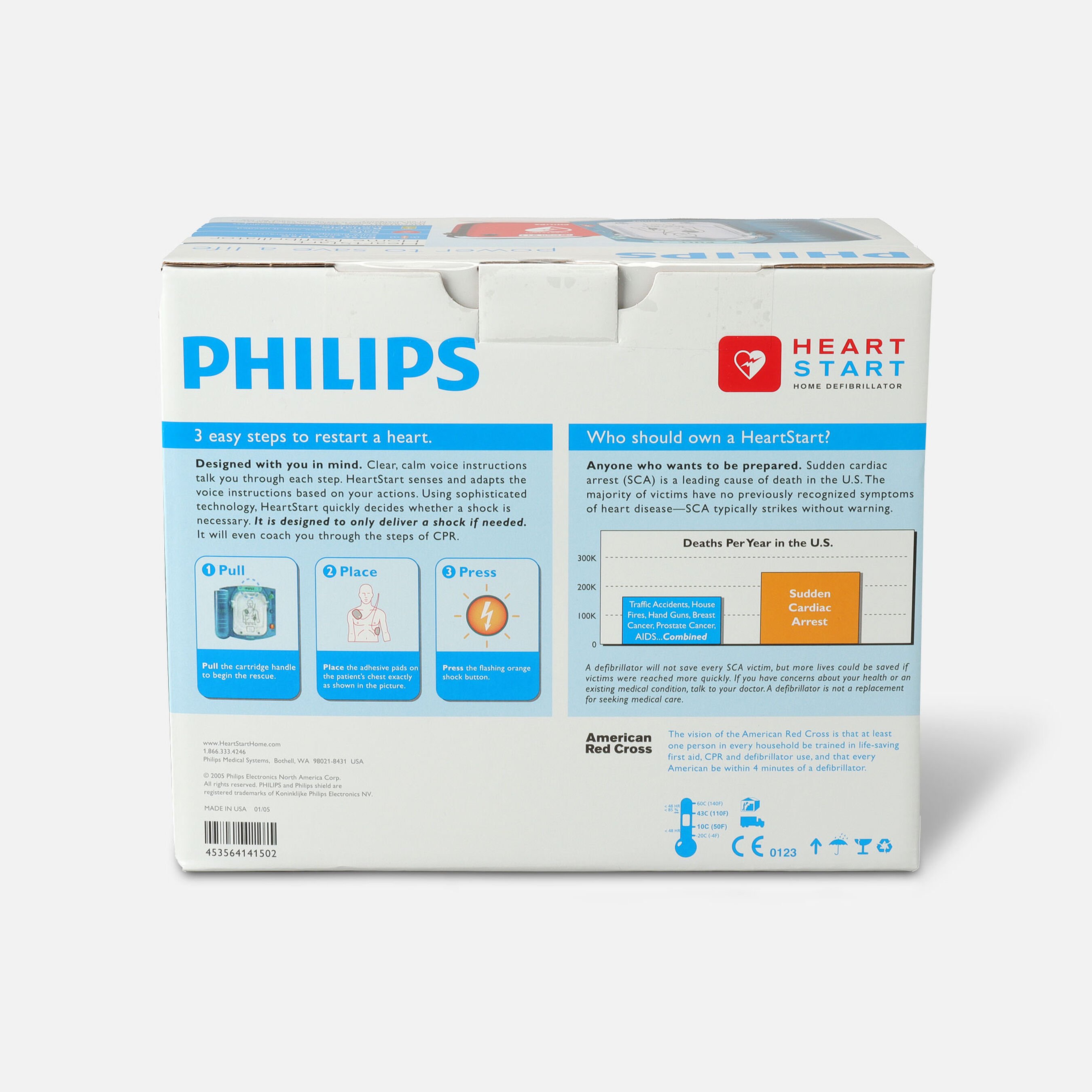 FSA Eligible Philips HeartStart Home Defibrillator (AED)