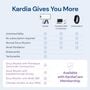 KardiaMobile Card Medical-Grade Personal EKG Heart Monitor, , large image number 7