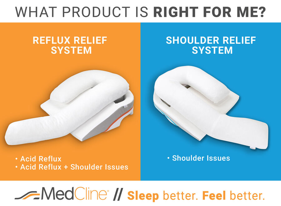 MedCline Shoulder Relief System, One Size, , large image number 5