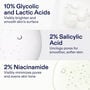 Skinfix KP PsO Smoothing Body Treatment, 5.07 fl. oz., , large image number 2