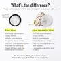 Flex&reg; Reusable Period Disc, 1 ct., + 2 Free Disposable Discs, , large image number 2
