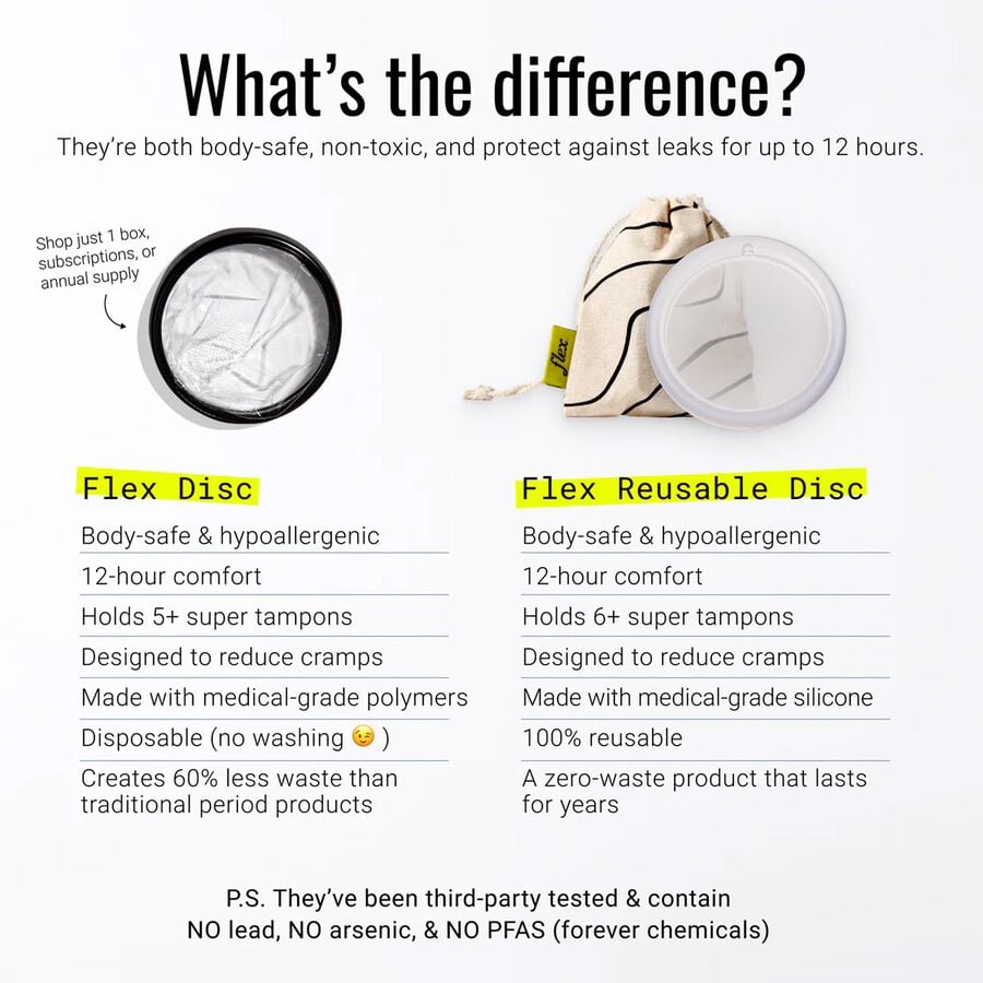 Flex&reg; Reusable Period Disc, 1 ct., + 2 Free Disposable Discs, , large image number 2