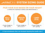 MedCline Acid Reflux Relief System, M, , large image number 3