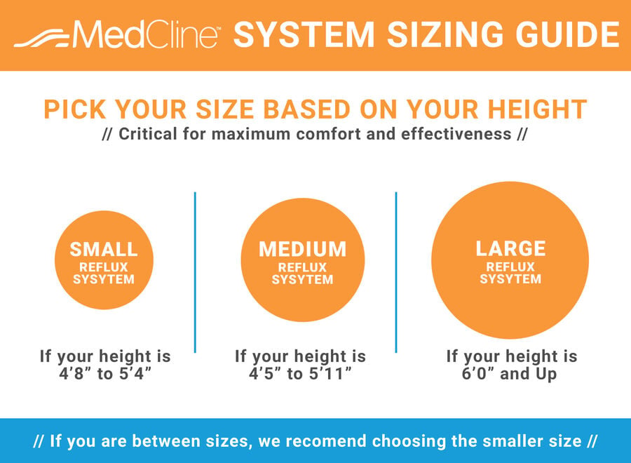 MedCline Acid Reflux Relief System, M, , large image number 3