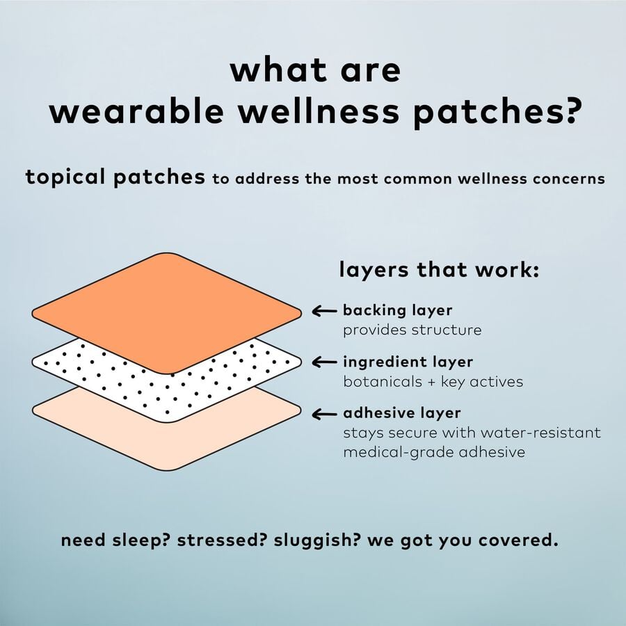 The Good Patch&reg; Hot Flash - Wellness Patch, 4 ct., , large image number 4