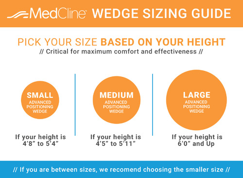 advanced positioning wedge
