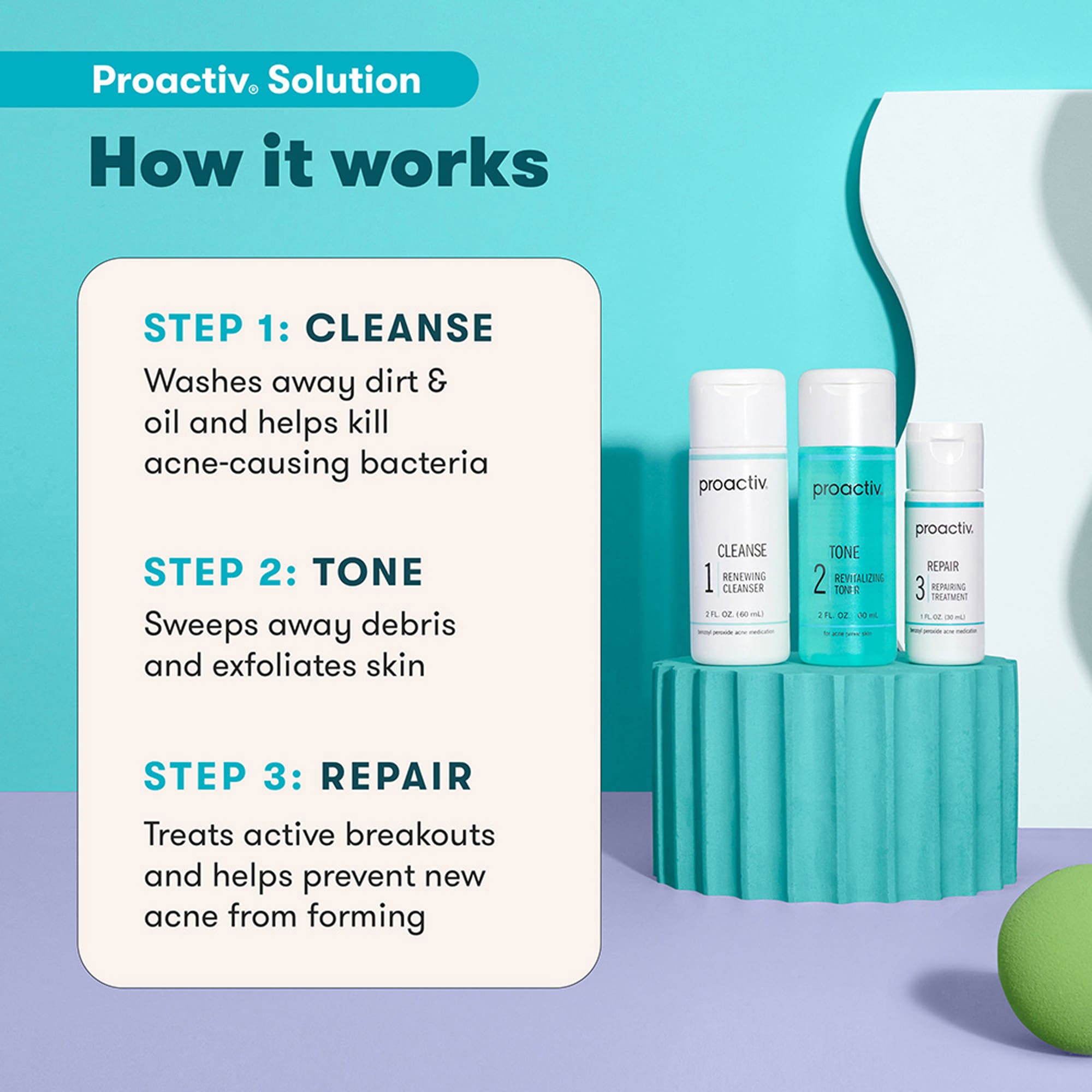 Proactiv Solution® 3-Step Routine 30-Day Kit by Proactiv | FSA Store